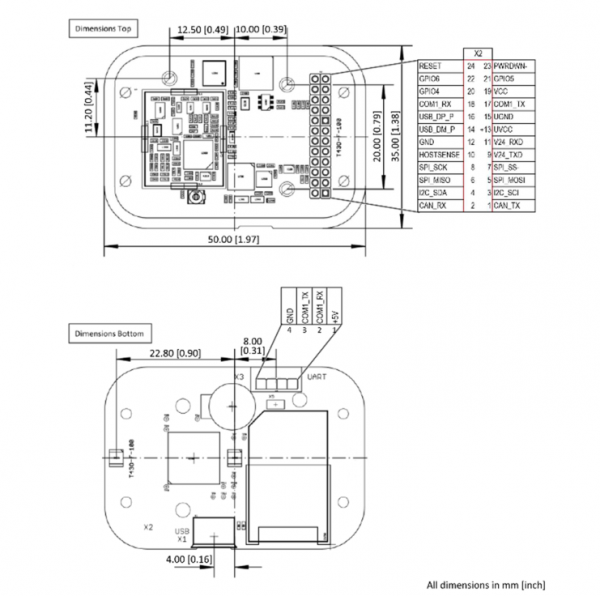 TWN4 MultiTech 3 M - BLE